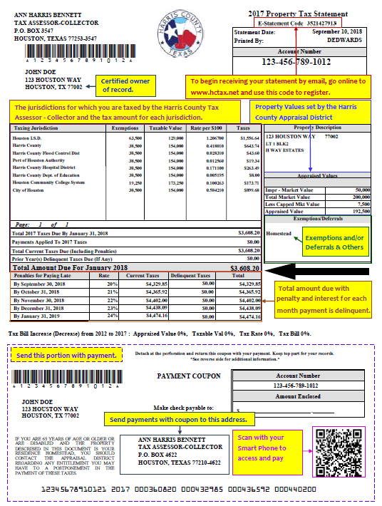 Property Tax Bill Explained