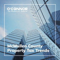 McMullen County Property Tax Trends