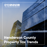 Henderson County Property Tax Trends