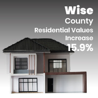 Wise County Residential Values Increase