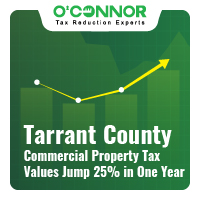 Tarrant County Blog Thumbnail