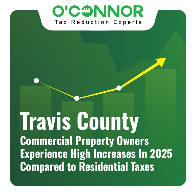 Travis County Blog Thumbnail