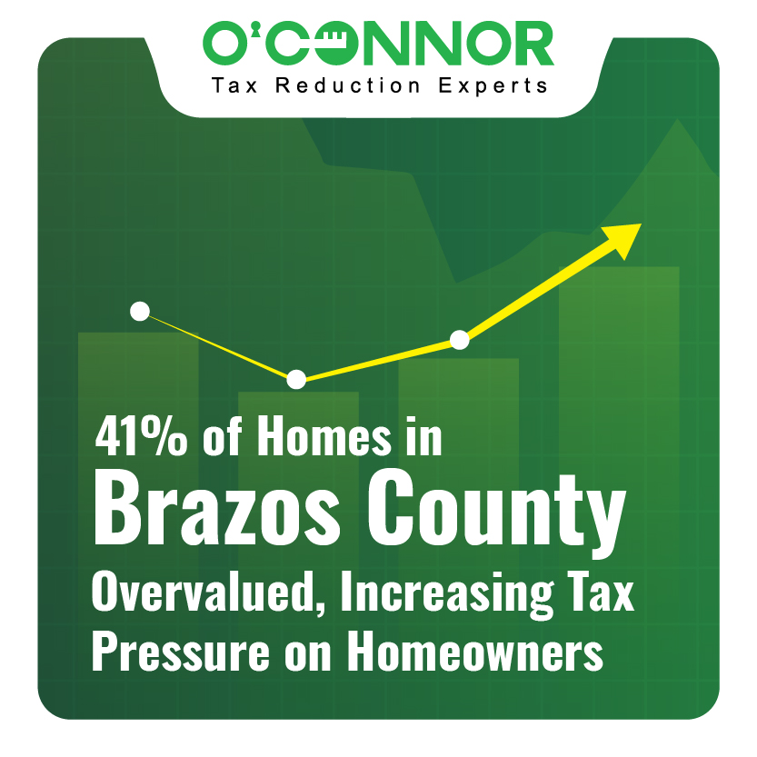 Brazos County Blog Thumbnail