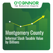 MCAD tax eduction blog thumbnail